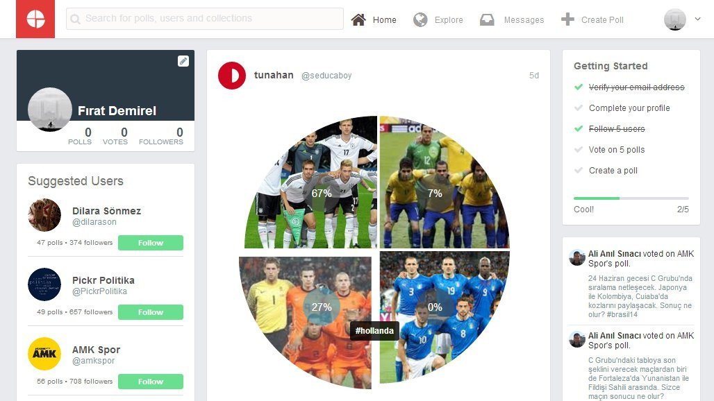 Görsel anket oluşturma aracı Pickr.us, betadan çıktı