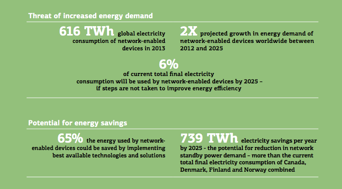 Screen Shot 2014-07-03 at 17.44.13