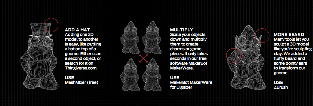 MakerBot Digitizer