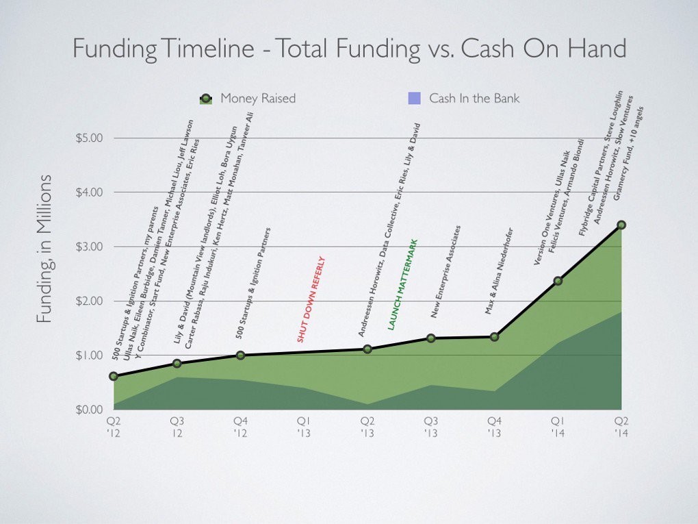 bora uygun mattermark