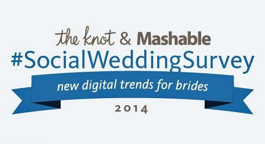 Düğünler artık hiç olmadığı kadar sosyal! [İnfografik]