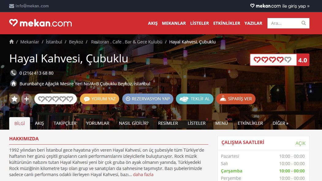 mekan.com mekan bilgileri