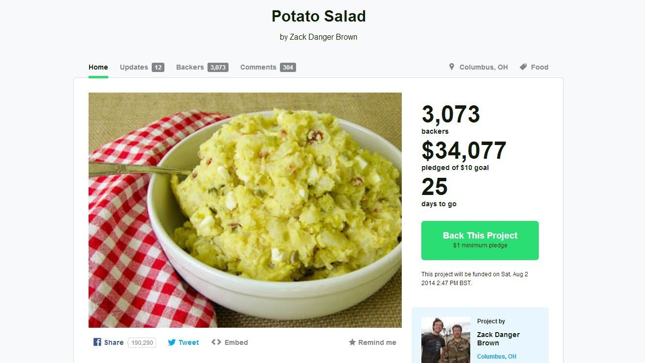 Patates salatası kampanyası 34 bin dolar fona ulaştı!