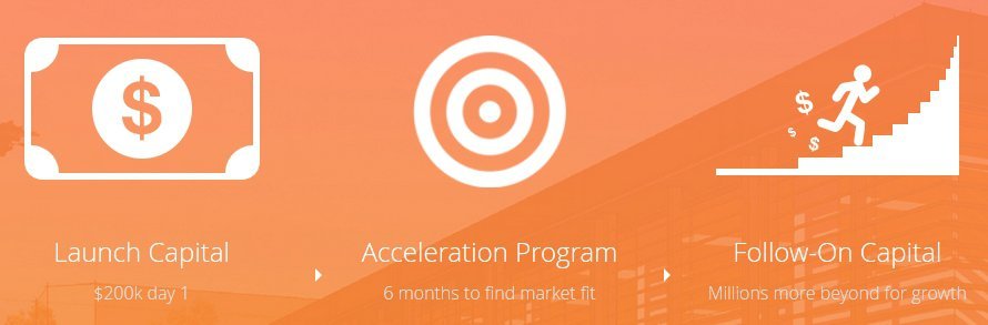 tandem mobil uygulama hizlandirma girisimi 2