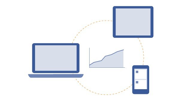 Facebook reklam sonuçlarında mobil ve webi ayrı ayrı raporlayacak