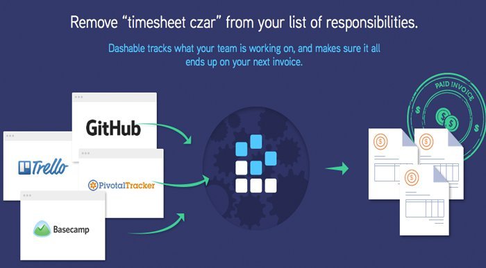 Dijital ajanslar için proje ve zaman yönetimi uygulaması: Dashable [İndirim Kodu]