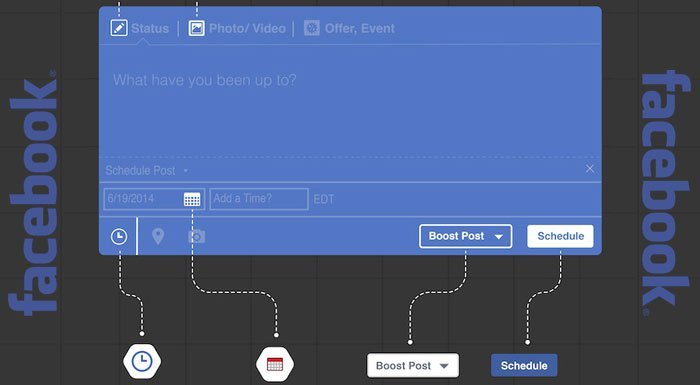 Facebook'ta etkili paylaşım için dikkat edilmesi gereken 10 nokta [infografik]