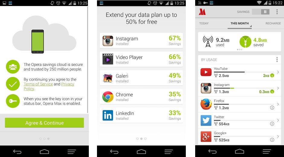 opera max internet data veri paketi