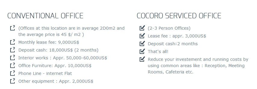 coroco starts hazir ofis sanal ofis