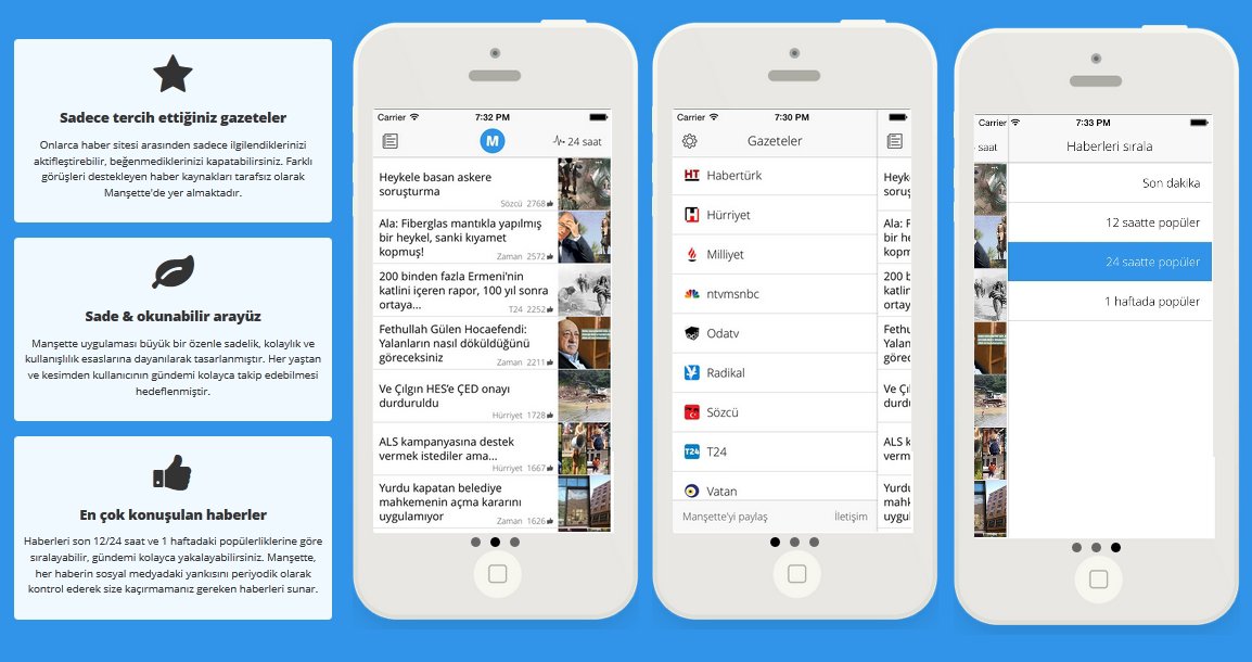 mansette haber uygulamasi ios android