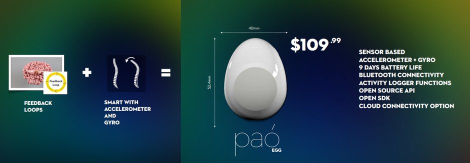 pao nesnelerin interneti intel challenge turkiye wearable internet of things