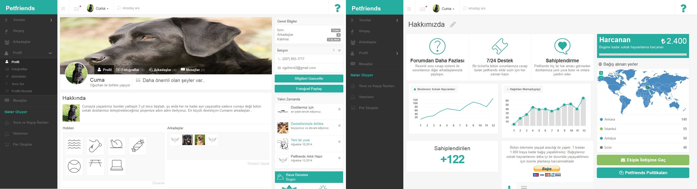 petfriends.social evcil hayvan sokak hayvanlari sahiplendirme 2