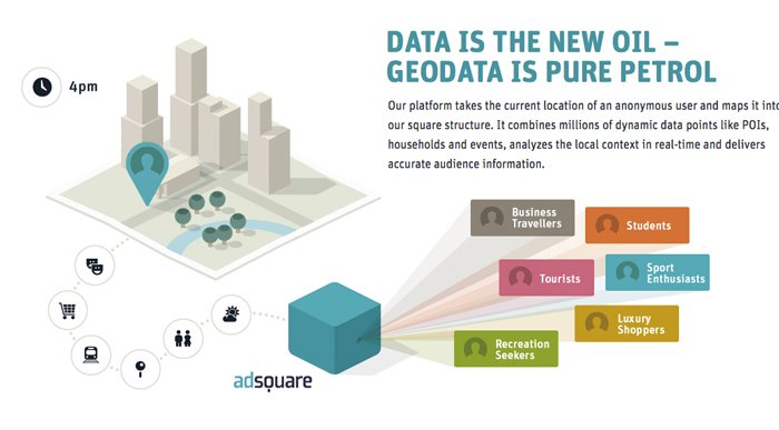Lokasyon üzerine özelleşmiş reklam ağı Adsquare'e 4 milyon dolar yatırım geldi