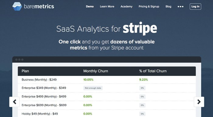Stripe kullanan girişimlere, SaaS gösterge paneli geliştiren Baremetrics'e yatırım geldi