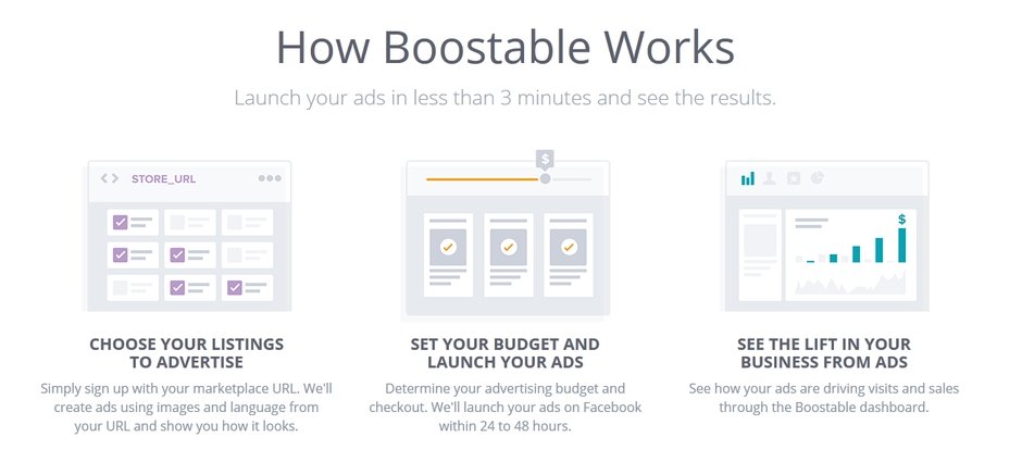 boostable pazar yeri dijital reklam