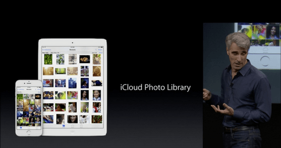 icloud photo library