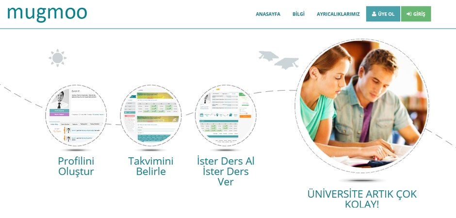 mugmoo.com universite ozel ders 2