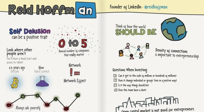 Startup Notes: 10 önemli girişimciden özel tavsiyeler