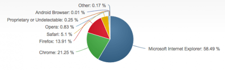 Screen Shot 2014-11-03 at 01.30.39