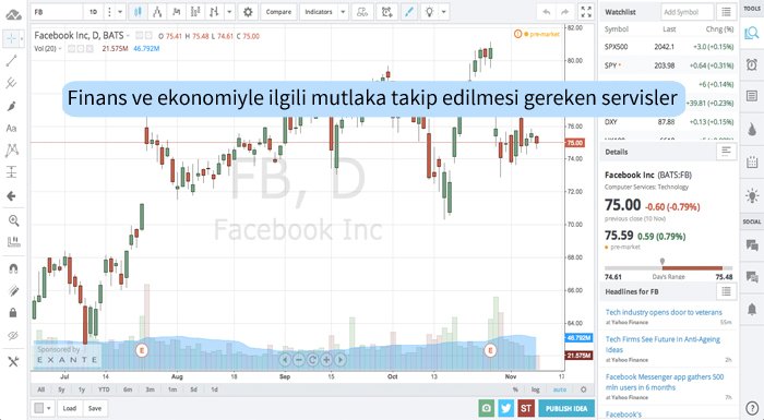 Finans alanında mutlaka takip edilmesi gereken girişimler