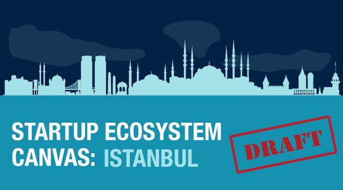 Founder Institute, İstanbul girişimcilik ekosistemini tek kanvasta topladı