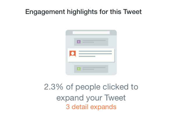 Twitter, tweet içi Analytics'i test ediyor