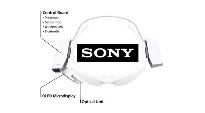 Sony, akıllı gözlüğü SmartEyeglass Attach'i CES 2015'te tanıtacak