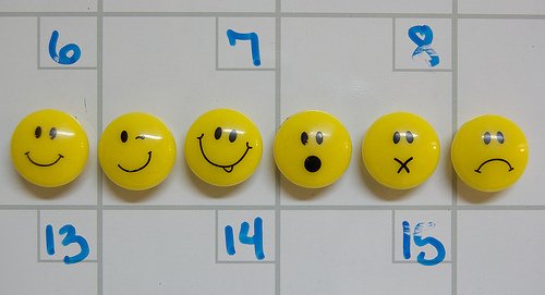 Duygu tanımaya odaklanan 4 önemli yapay zeka girişimi