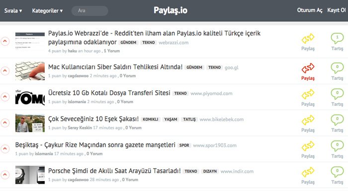 Reddit'ten ilham alan Paylas.io kaliteli Türkçe içerik paylaşımına odaklanıyor