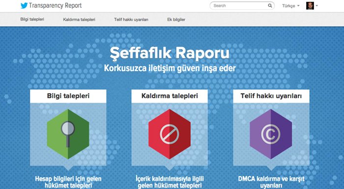 Twitter Şeffaflık Raporu artık Türkçe olarak da yayınlanacak