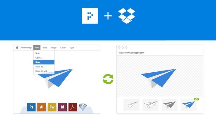 Dropbox tasarımcılar için versiyon kontrol hizmeti sunan Pixelapse'ı satın aldı
