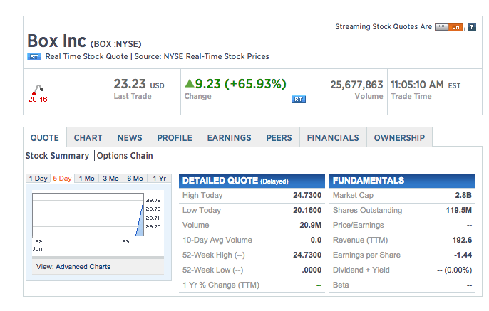 Screen Shot 2015-01-23 at 18.05.06