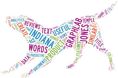 Akıllı uygulamalar geliştirmeyi sağlayan GraphLab 18,5 milyon dolar yatırım aldı