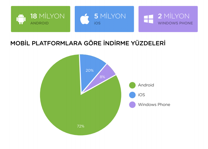 Instagram da hesap dogrulama nasil yapilir tamindir