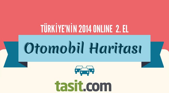 Tasit.com'da 2014'te 920 bin araç ilanı verildi [İnfografik]