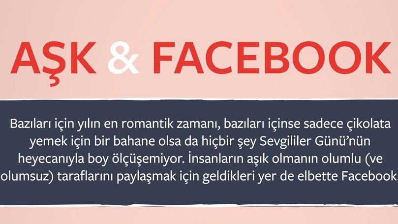 Facebook'a göre Türkiye'nin 'ilişki durumu' [İnfografik]