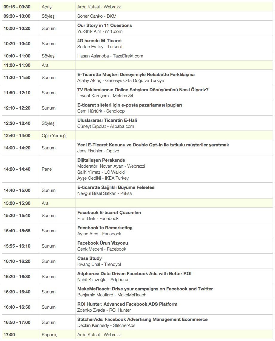 eticaret15-program