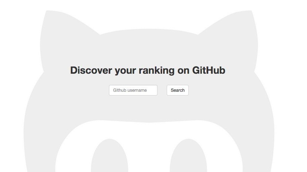 GitHub Awards ile GitHub sıralamanızı öğrenebilirsiniz