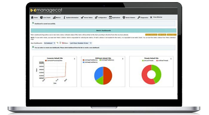 MechSoft ekibi, yeni bulut tabanlı yönetim girişimi ManageCat ile ABD pazarında büyüyecek