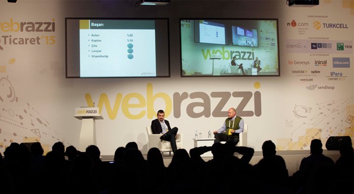 Webrazzi E-Ticaret'15 konferansında yapılan tüm sunumlar