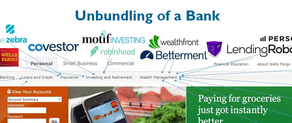 Dijital Bankacilik Finansal teknoloji girisimleri