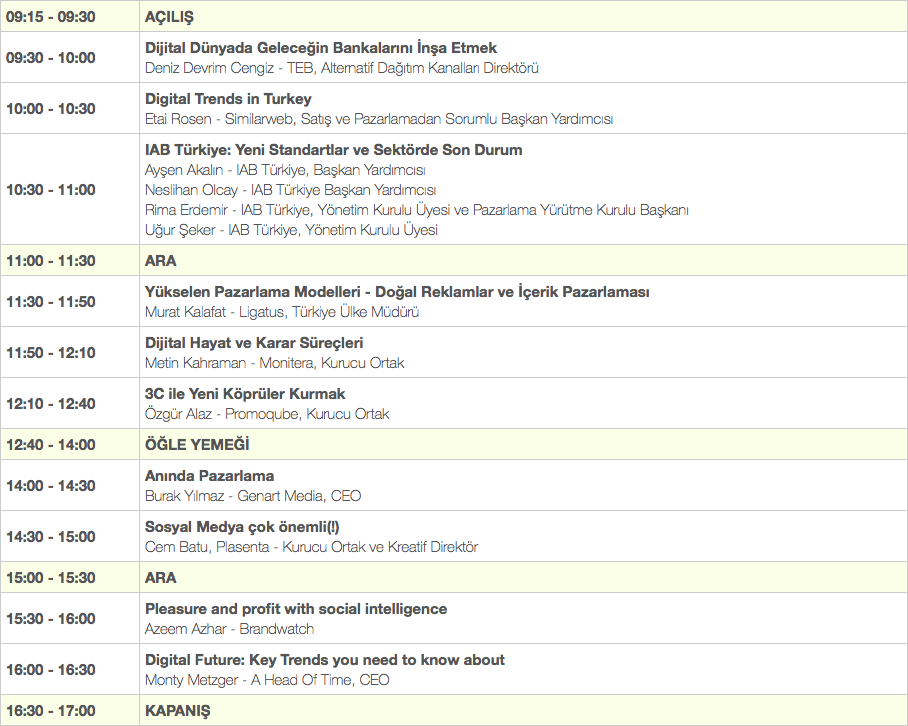 webrazzi-dijital15-programi-son2