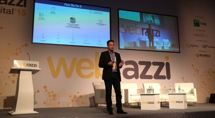 SimilarWeb verilerine göre Türkiye’de online trafiğin yüzde 11'i 'haber'e yöneliyor [Dijital'15]