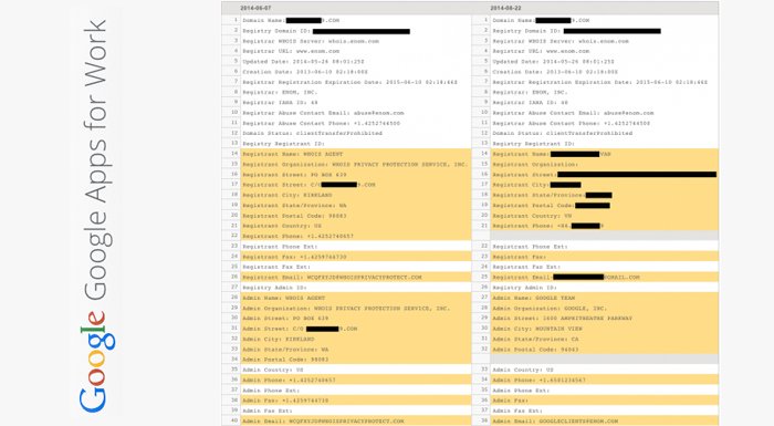 Google Apps üzerindeki 'Whois' hatası yüzünden yüzbinlerce kullanıcının kişisel bilgileri ortaya çıkmış