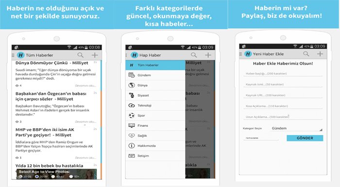 Tık avcısı haberciliğe karşı yerli yeni bir haber servisi: Hap Haber