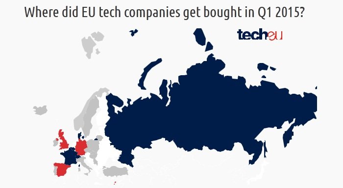 Avrupalı girişimlerde satın alma ve birleşmeler geçen yıla göre yüzde 160 arttı