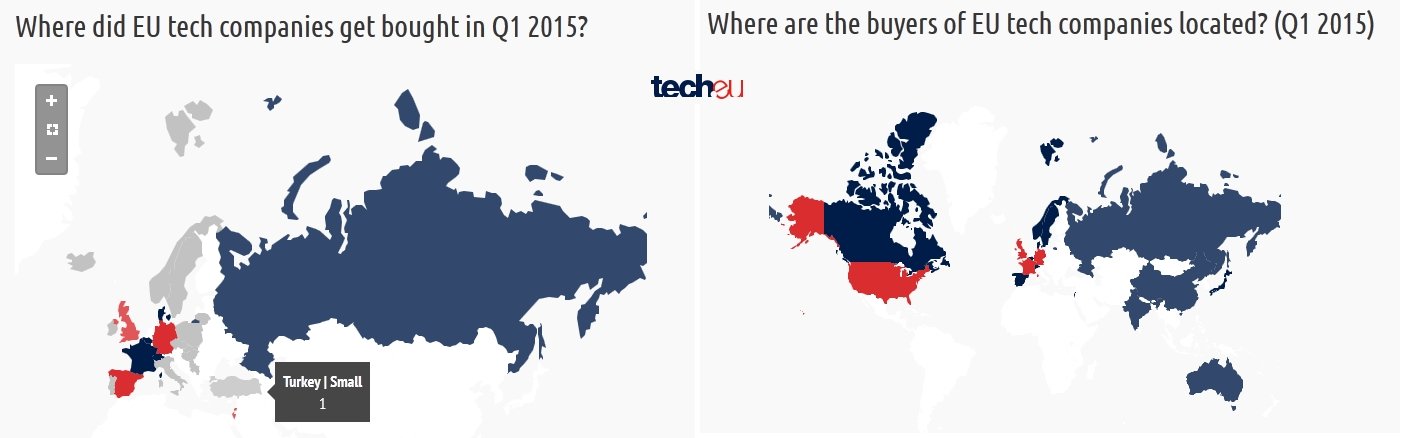 Avrupa girisim yatirim rapor 2