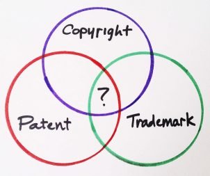 Diffusion Capital Partners