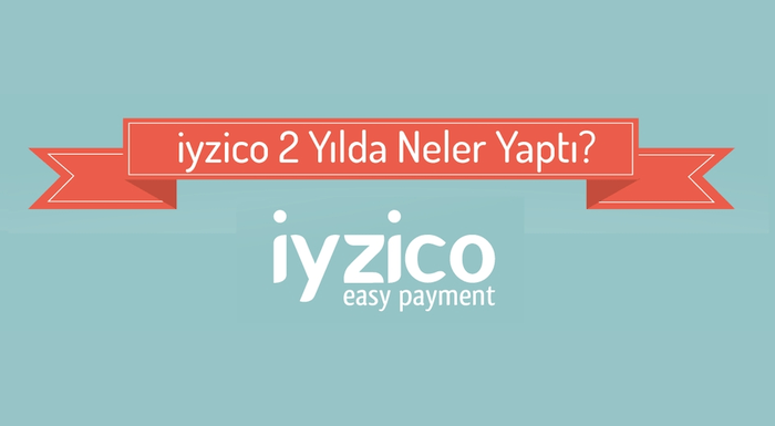 İşlem hacmini yüzde 900 artıran iyzico, üçüncü yılında yurtdışına açılmayı planlıyor