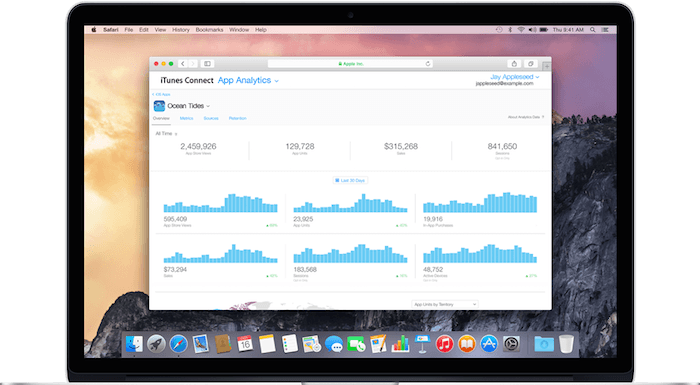 Apple, App Analytics servisini tüm iOS geliştiricilerine açtı